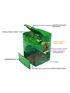 Aeroplus 6000 3-Stage Compost Bin