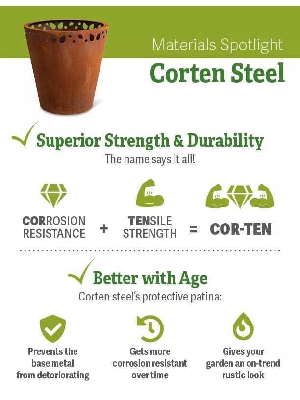 Corten Steel Edging 5" H, Set of 3